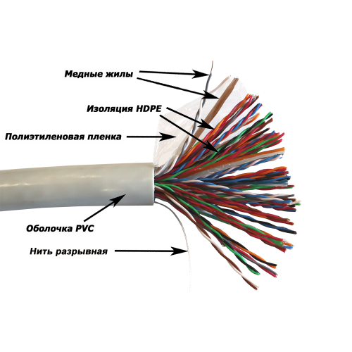 Кабель TWT UTP серии XS, 50 пар, Кат.5e, PVC, серый, 305 метров на катушке